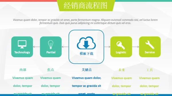 欧美低面商务汇报通用PPT模板