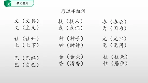 部编一年级语文下册第七单元知识清单