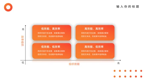 橙色渐变执行方案汇报PPT模板