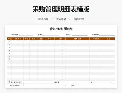 采购管理明细表模版