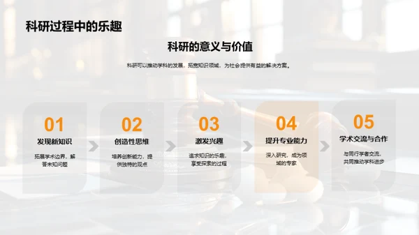 法学博士答辩攻略