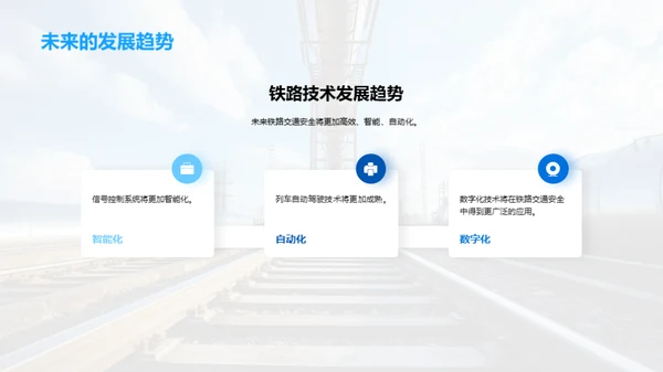 未来铁路：安全科技前沿