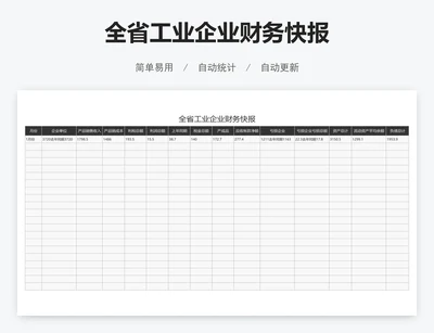 全省工业企业财务快报