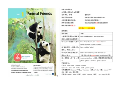 【课堂笔记】Unit 1 Animal Friends课文翻译与知识点解析讲义-2025春新人教七下