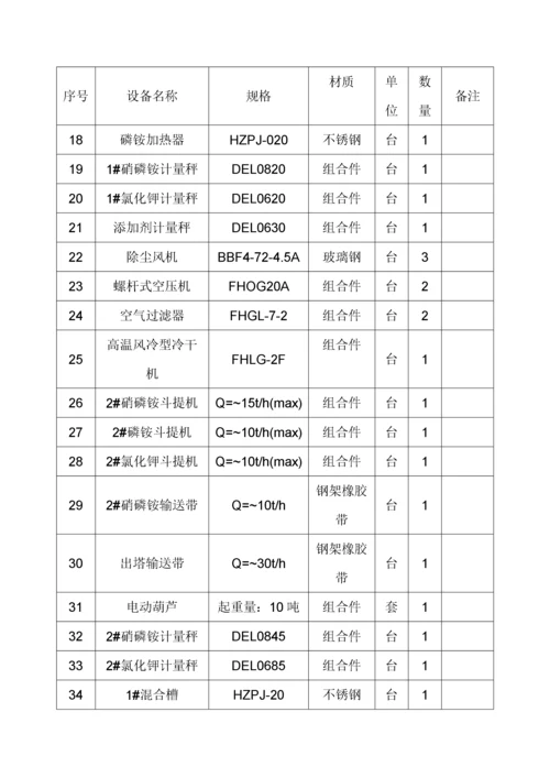 农业技术开发有限公司新厂简介.docx