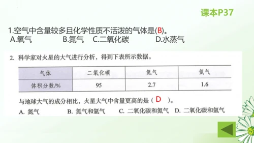 第二单元空气和氧气复习课课件(共32张PPT)-九年级化学人教版2024上册