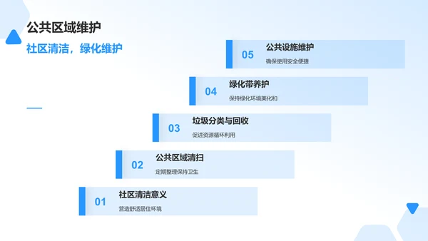 蓝色插画风培养卫生习惯PPT模板