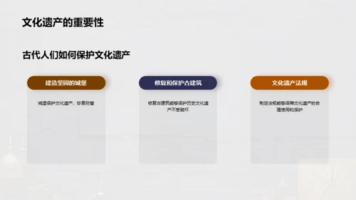 商务风教育培训教学课件PPT模板