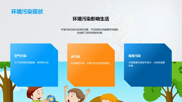 环保行动指南
