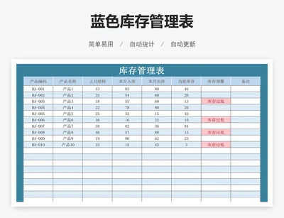 蓝色库存管理表