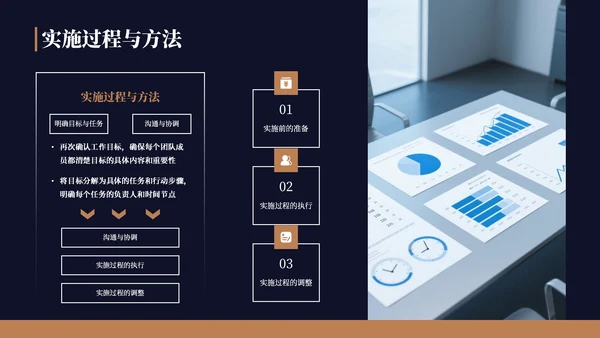 深蓝色商务风年中汇报通用PPT模板