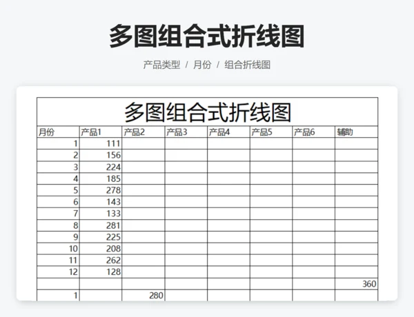 多图组合式折线图