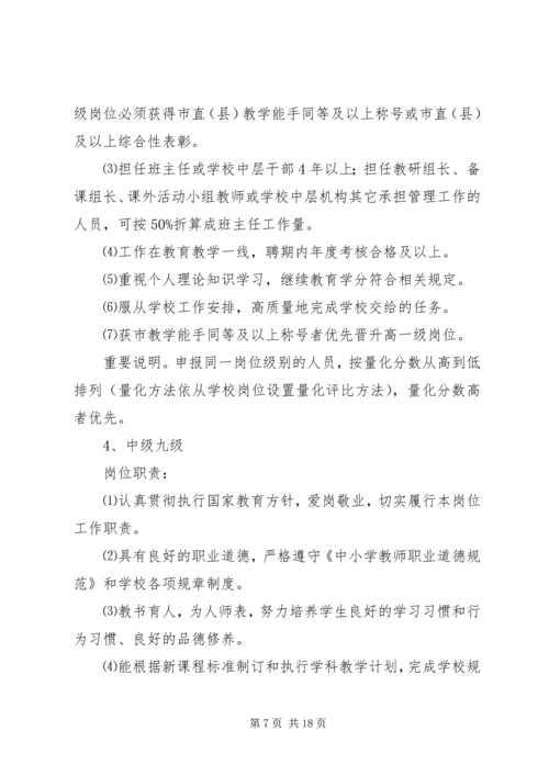 龙北港小学岗位设置实施方案.docx