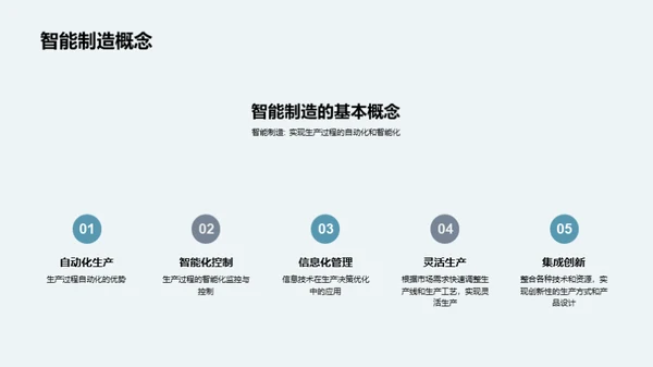 探索智能制造