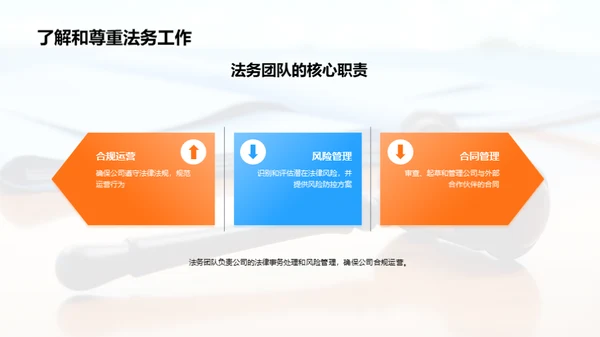 法务团队全面剖析