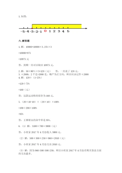 丽江地区小升初数学测试卷精编.docx