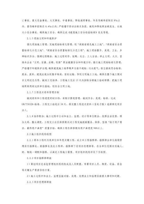 排洪渠综合标准施工专业方案.docx