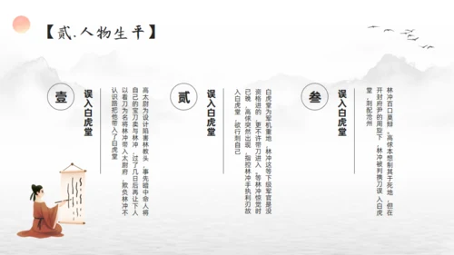 林冲人物简介通用PPT模板