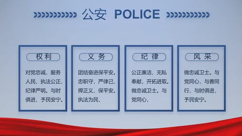 蓝色大气公安警察派出所演讲动态PPT