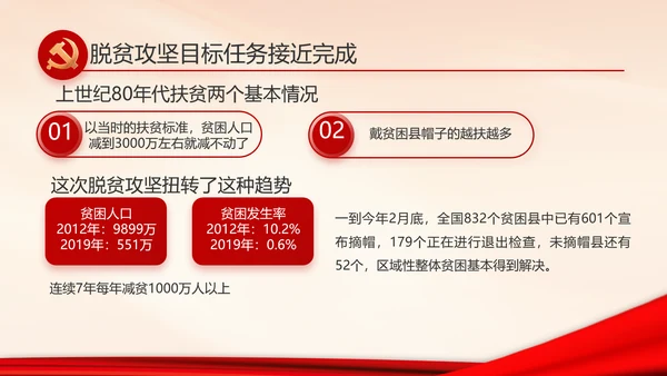 政府党支部年终工作总结汇报PPT党课