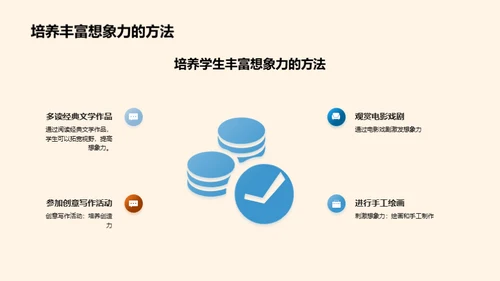 语文技能全面提升