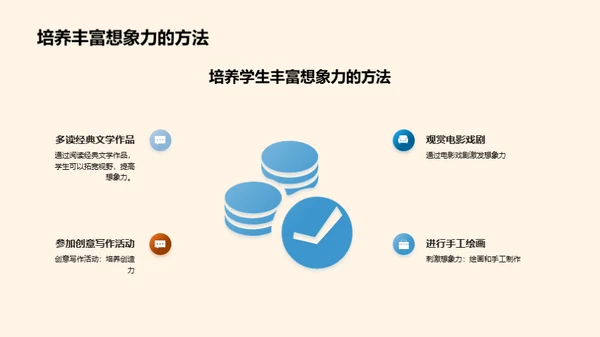 语文技能全面提升