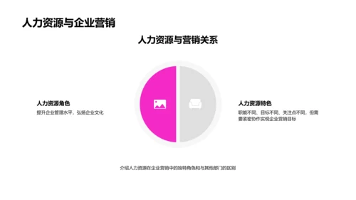 七夕营销策划报告PPT模板