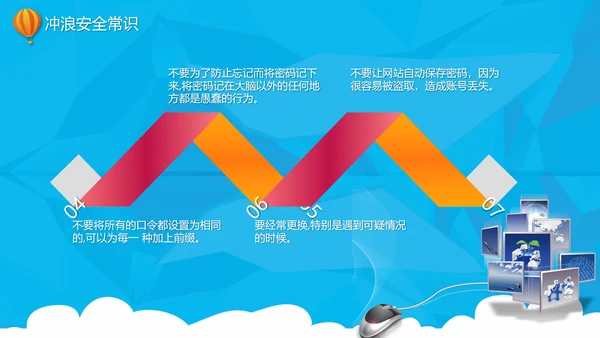 网络数据安全互联网信息安全PPT课件