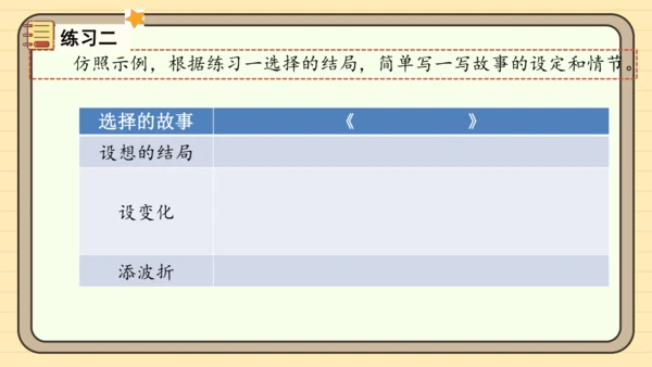 统编版语文四年级下册第八单元 习作：故事新编（课件）