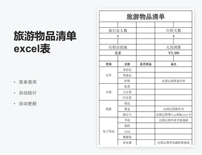 旅游物品清单excel表