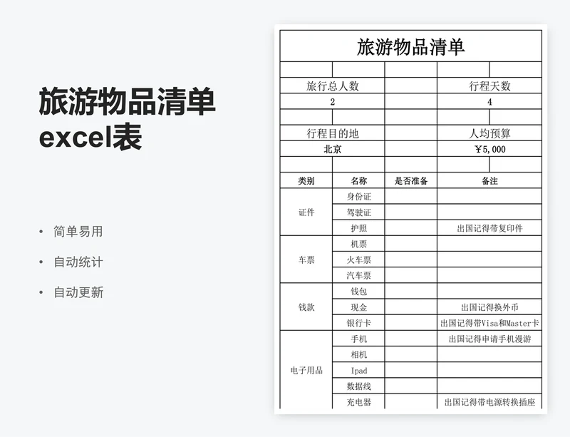 旅游物品清单excel表