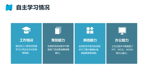 蓝色城市商务员工转正述职汇报PPT