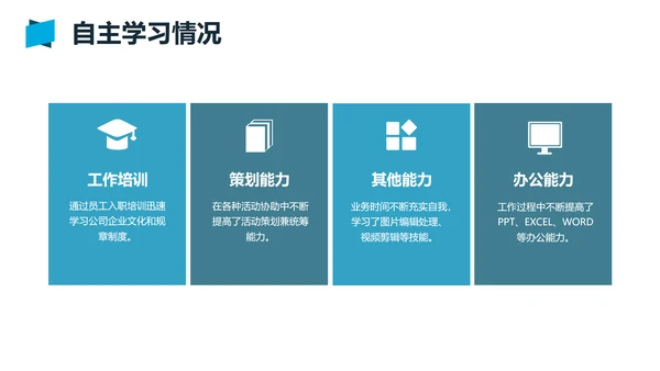 蓝色城市商务员工转正述职汇报PPT