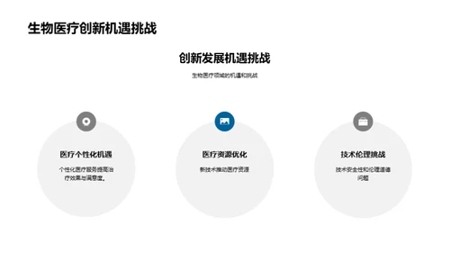 生物医疗技术革新