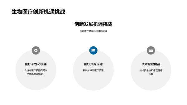 生物医疗技术革新