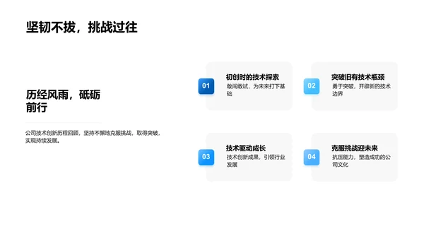 技术创新推动成长PPT模板