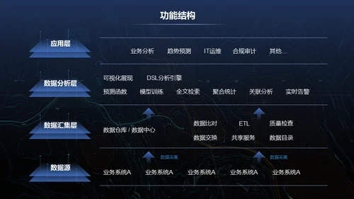 辞旧迎新筑梦前行年终总结暨誓师通用PPT