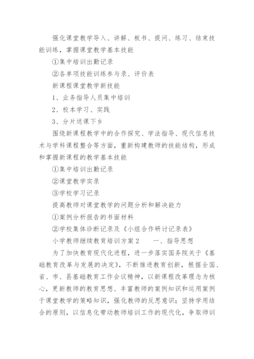 小学教师继续教育培训方案.docx