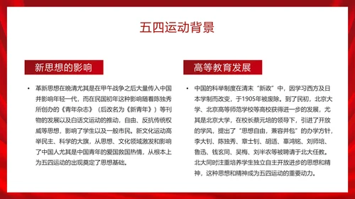 五四运动青年节科普ppt模板