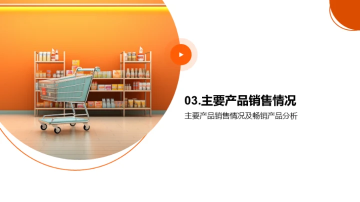 便利店销售力量解析