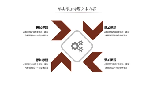 西餐厅咖啡产品介绍下午茶咖啡厅PPT模板