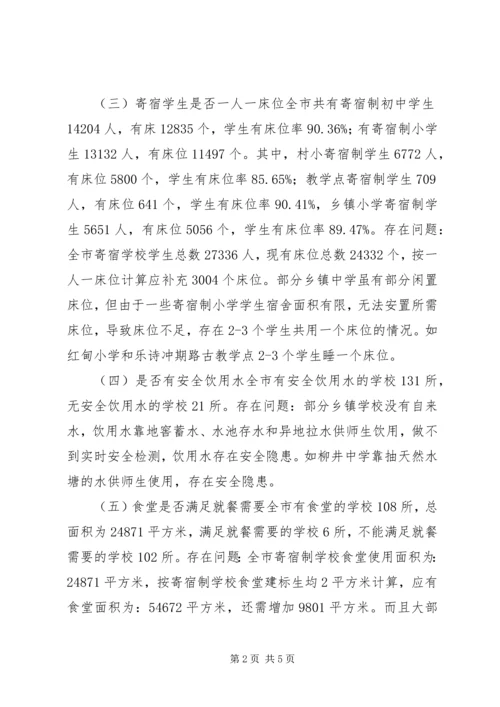 学校基本办学条件专项督导情况汇报.docx
