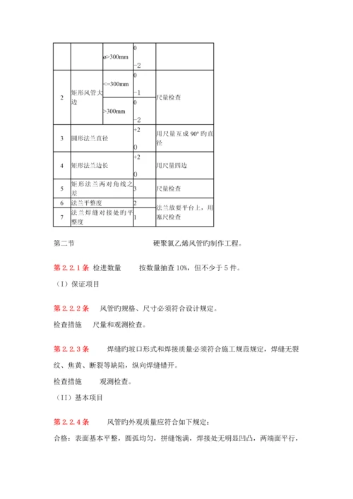 空调与通风综合施工验收基础规范重点标准.docx