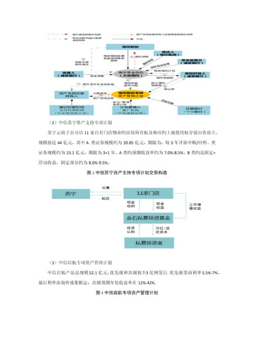 REITs操作要点与国内典型案例比较研究.docx