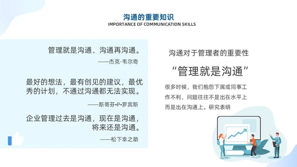 蓝色有效沟通管理者如何带好团队优秀管理者的有效沟通商务PPT管理团队管理