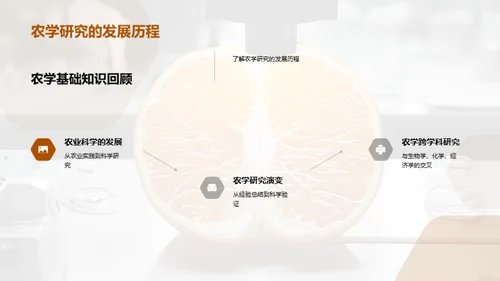 农学研究新视角