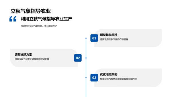 解读立秋气象PPT模板