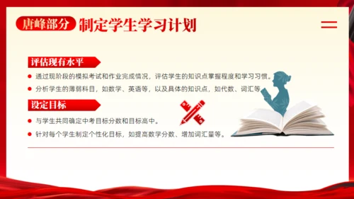 奋战百日共创辉煌通用PPT模板