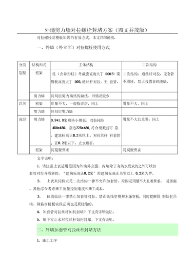 外墙剪力墙对拉螺栓封堵方案图文并茂版