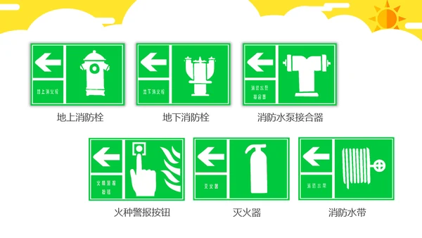 119火警电话消防安全知识火灾通用PPT模板